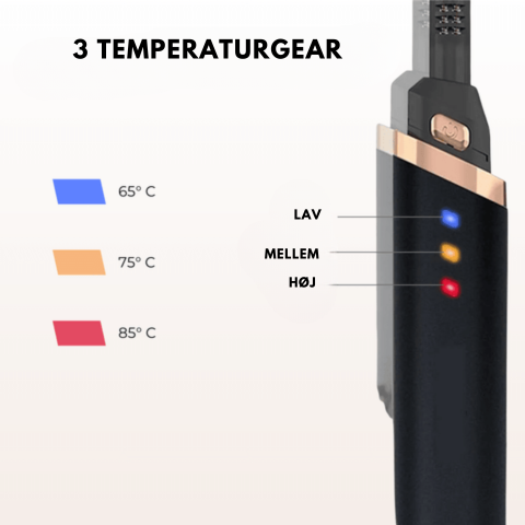 GlowCurl™ - Opvarmet Ojenvippebukker